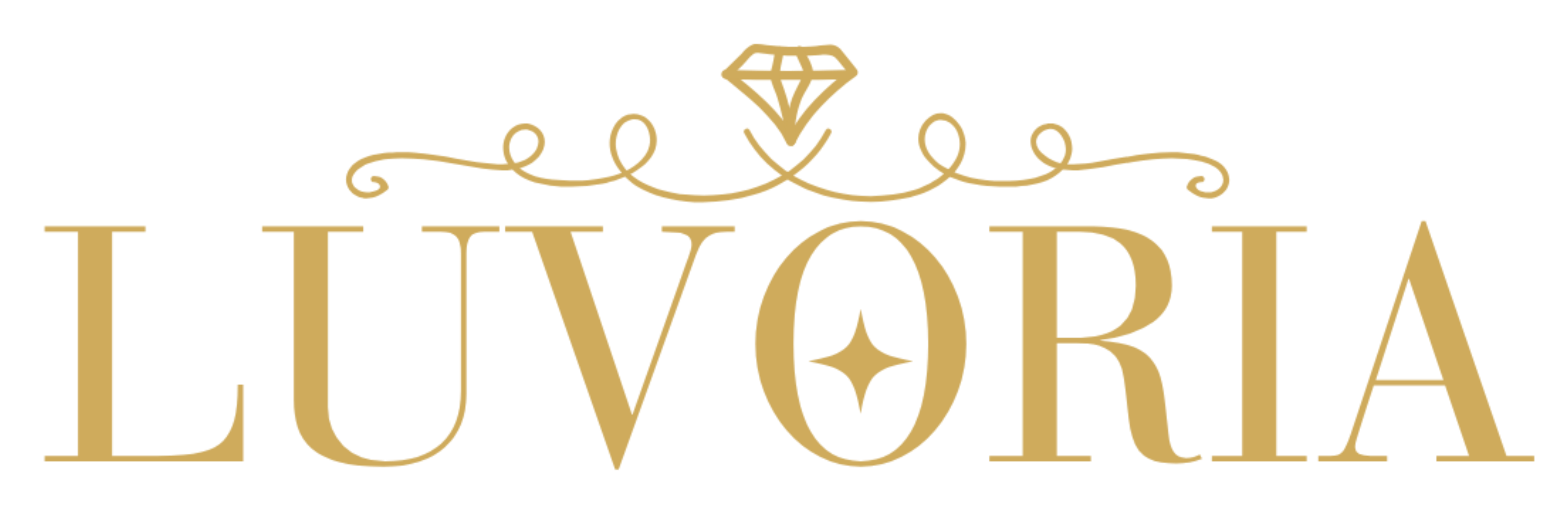 Luvoria